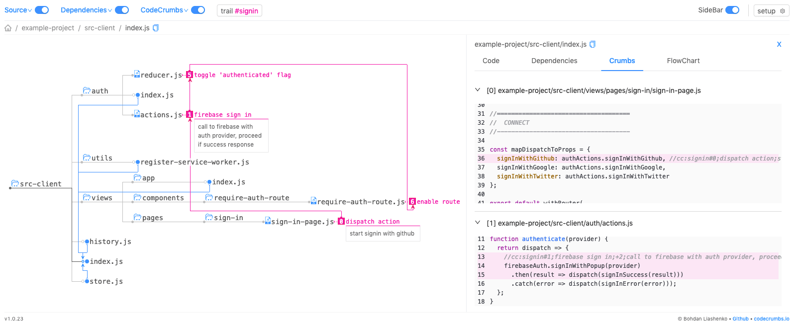 User interface of Codecrumbs